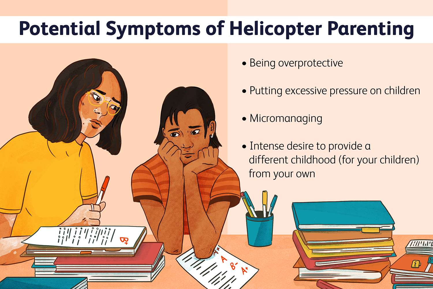 The Impact of Helicopter Parenting on Mental Health and Well-Being