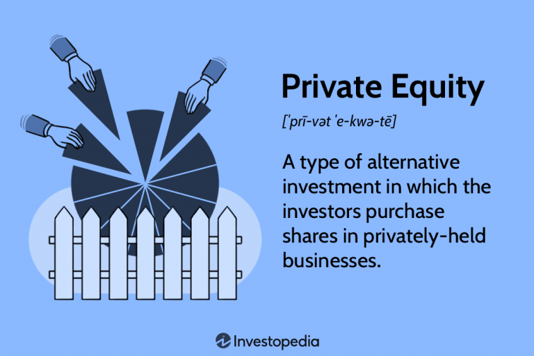The role of private equity in corporate finance